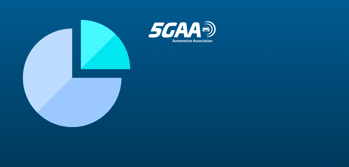 5GAA Study | The cost-benefit analysis on cellular vehicle-to-everything (C-V2X) technology and its evolution to 5G-V2X