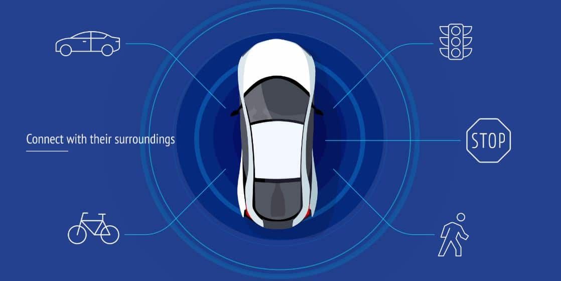 Educational Video on C-V2X